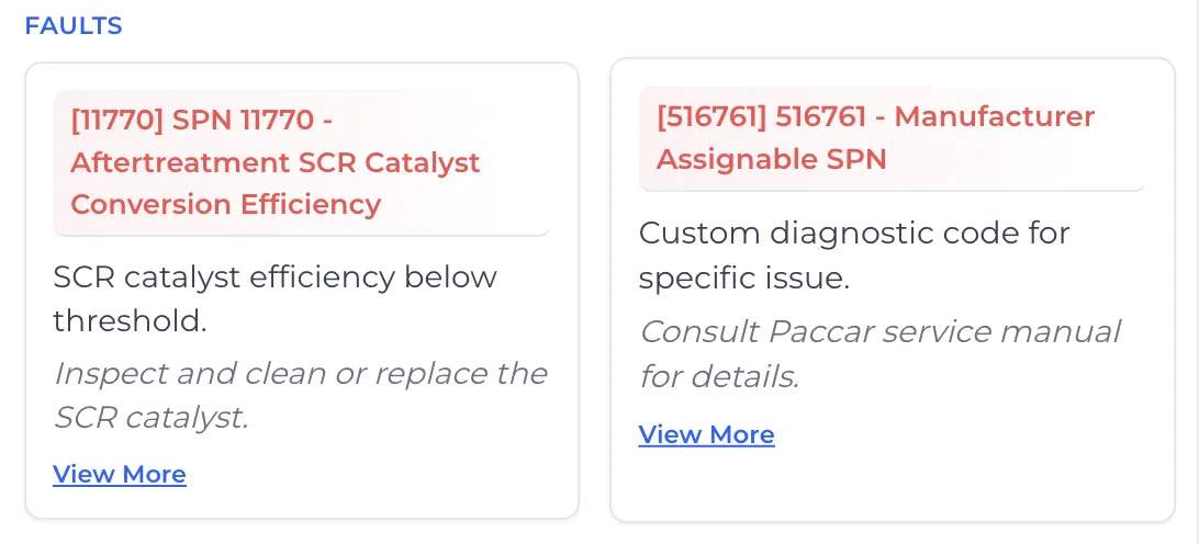 Billing closes the same day.