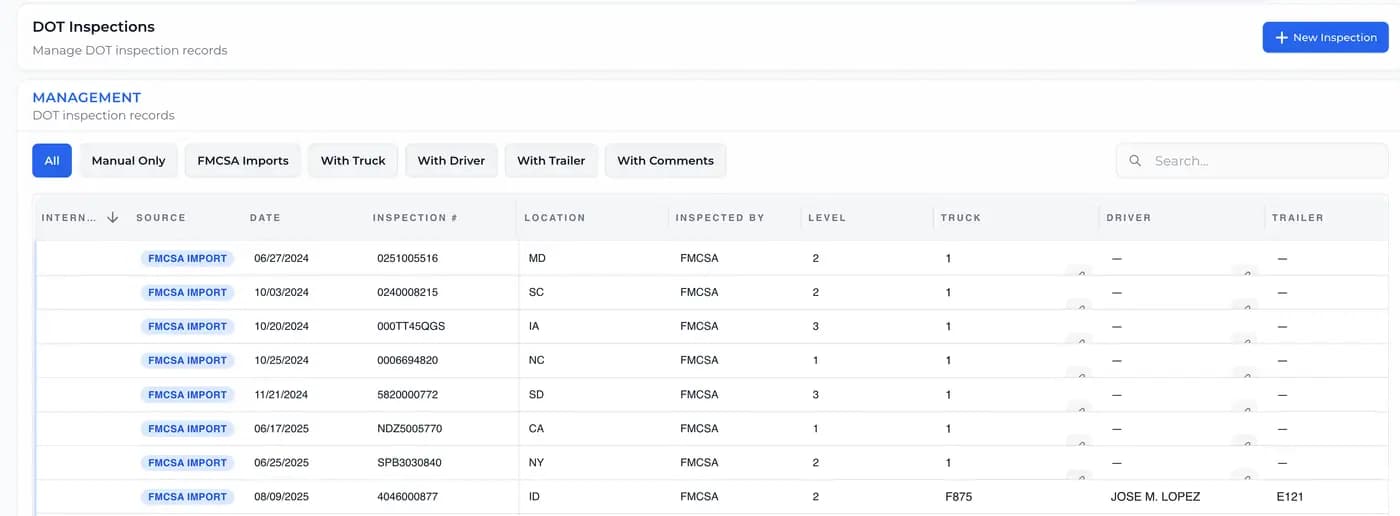 DENEMO compliance overview highlighting inspection statuses