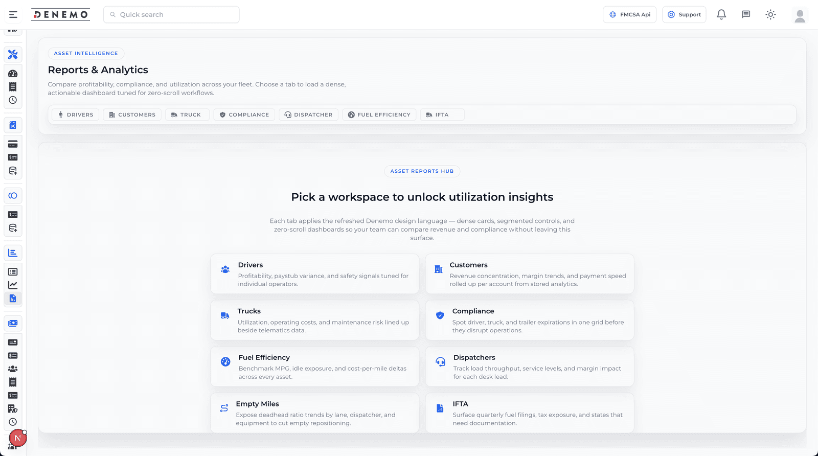 DENEMO billing dashboard summarizing cash flow