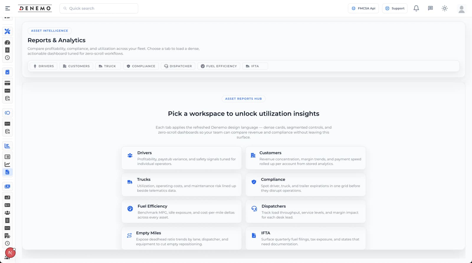 DENEMO billing dashboard summarizing cash flow